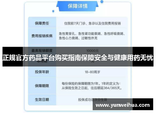 正规官方药品平台购买指南保障安全与健康用药无忧